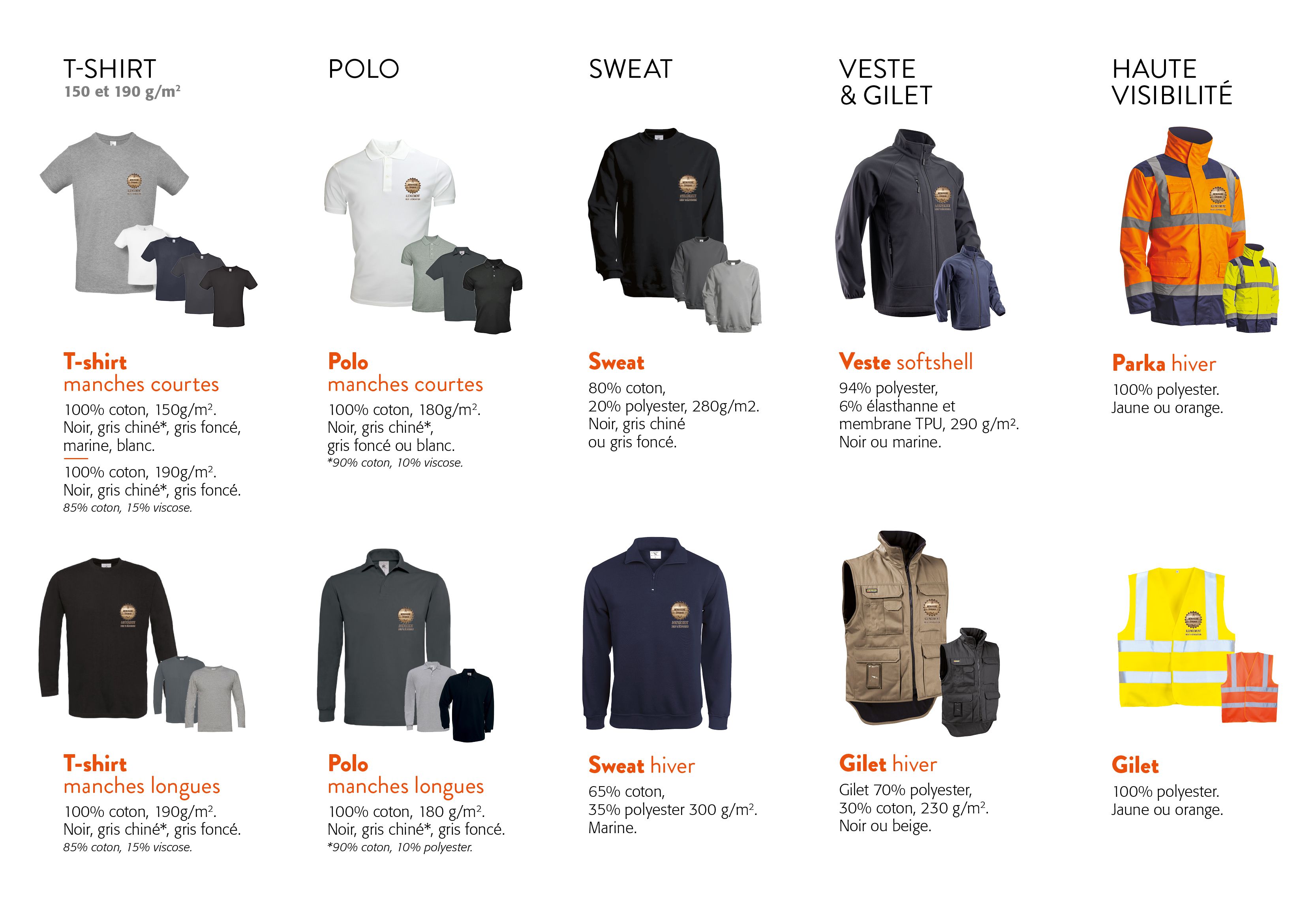 Vêtements personnalisés Vêtements personnalisés